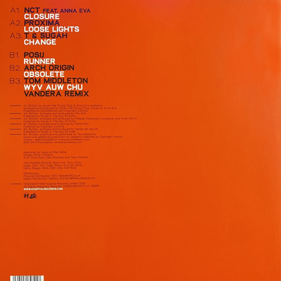 [59426] V/A - The Future Sound Of Holland (12")
