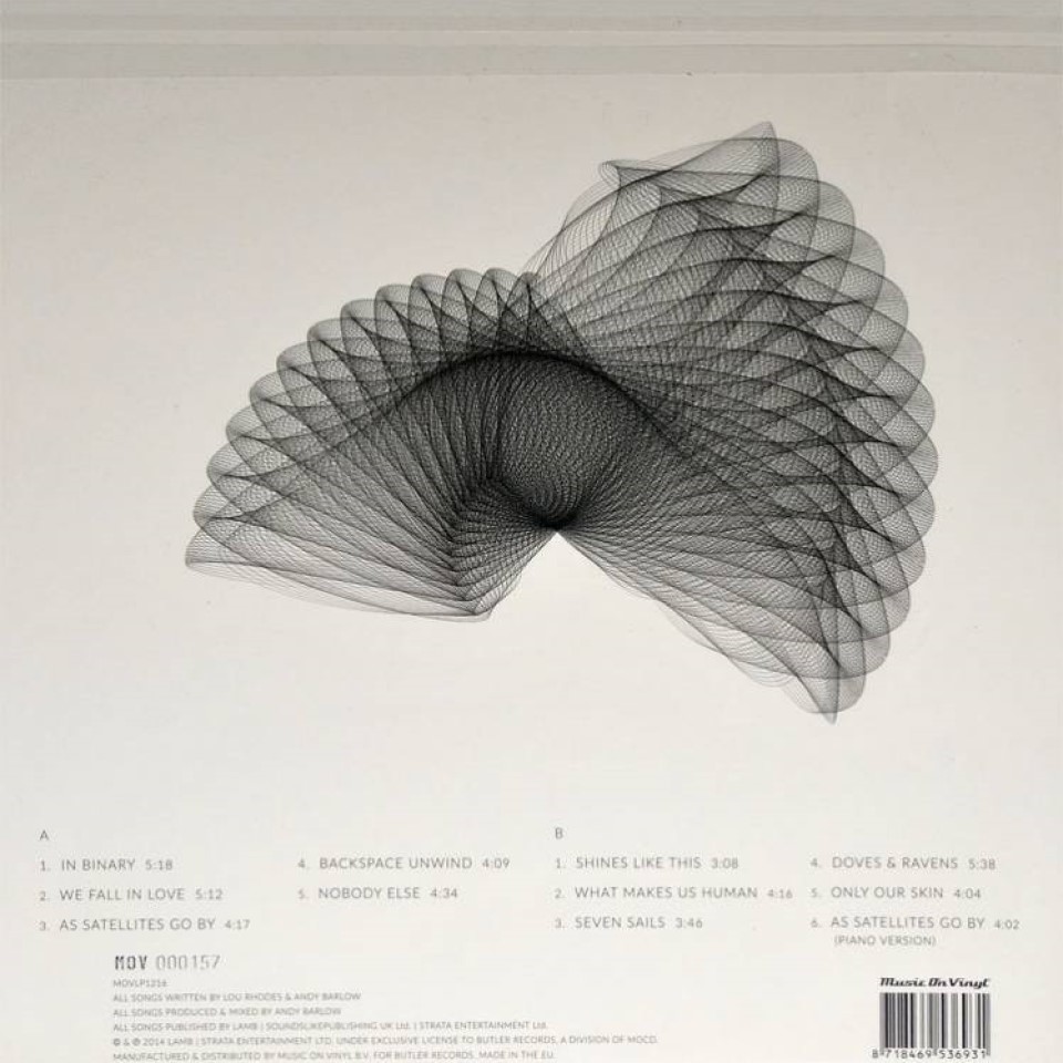 [2781] Lamb - Backspace Unwind (LP)